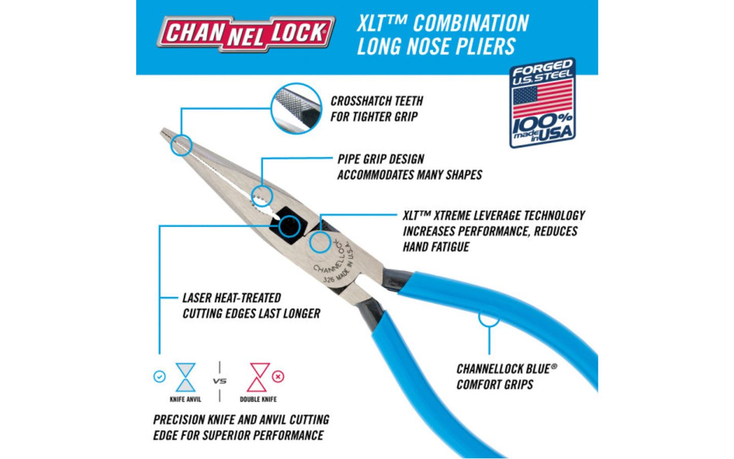Channellock 6" Long Nose Pliers with Cutter. Model 326. Forged high carbon U.S. steel for maximum strength & durability is specially coated for rust prevention. Combination Long Nose Pliers design is sleek, lightweight & includes an additional pipe grip feature. Made in USA.