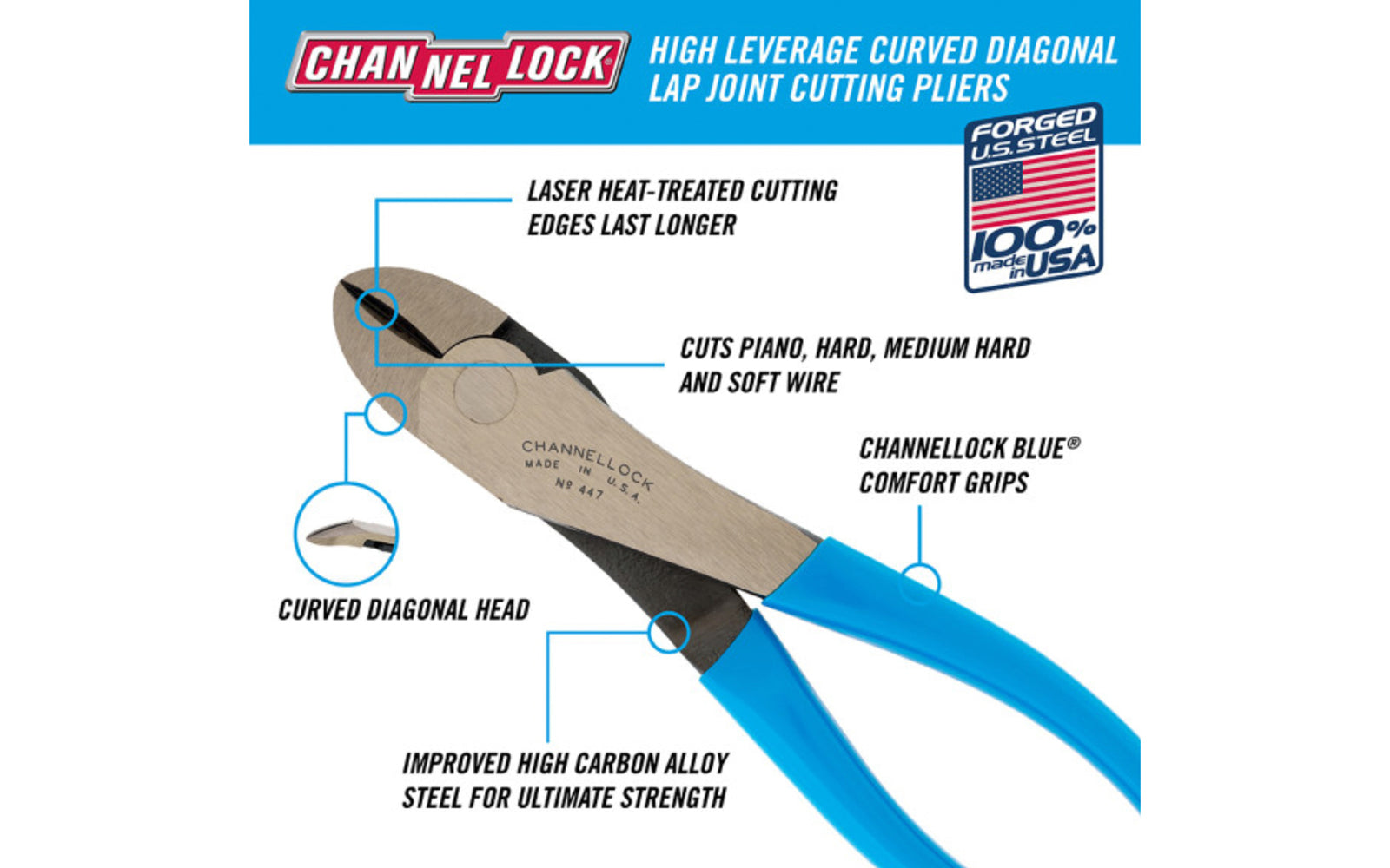 Channellock High Leverage 8" Curved Diagonal Cutting Pliers. Model No. 447. Quality high carbon alloy U.S. steel for superior performance. Laser heat-treated cutting edges last longer. Cuts piano, hard, medium hard, & soft wire. Vinyl blue comfort grips. 025582137975. Made in USA. 