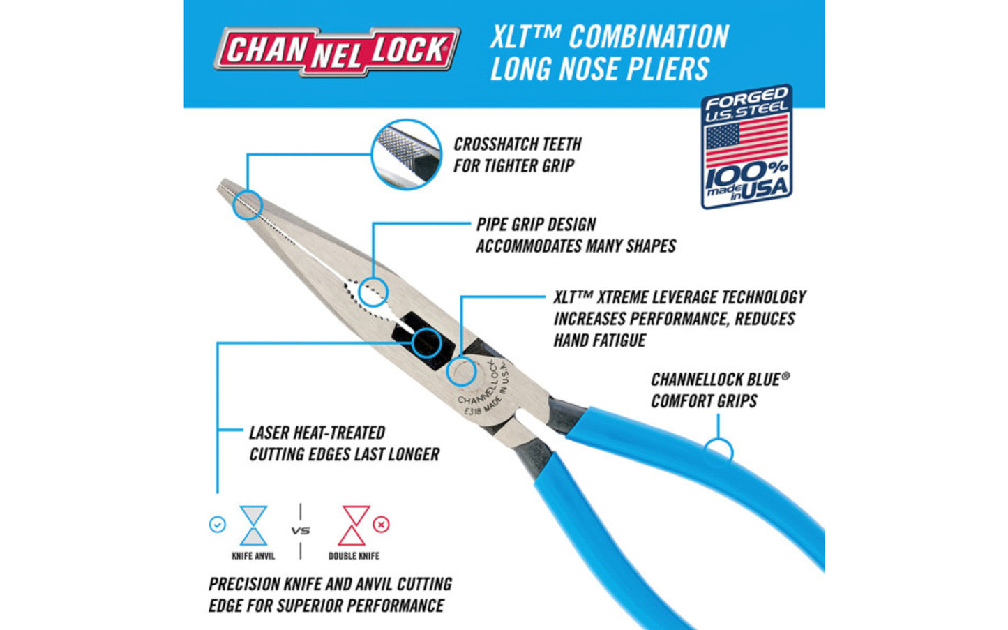 Channellock 8" Long Nose Pliers with Cutter. Model E318. Forged high carbon U.S. steel for maximum strength & durability is specially coated for rust prevention. Combination Long Nose Pliers design is sleek, lightweight & includes an additional pipe grip feature. Made in USA.