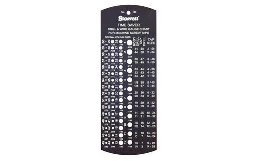 Starrett 185 Time Saver and Drill Gage provides correct sizing of a tap drill for any commonly sized machine screw tap in NF National Fine or NC National Coarse Thread Series. Nos. 1 to 60 and .228 to .040".   Made in USA.