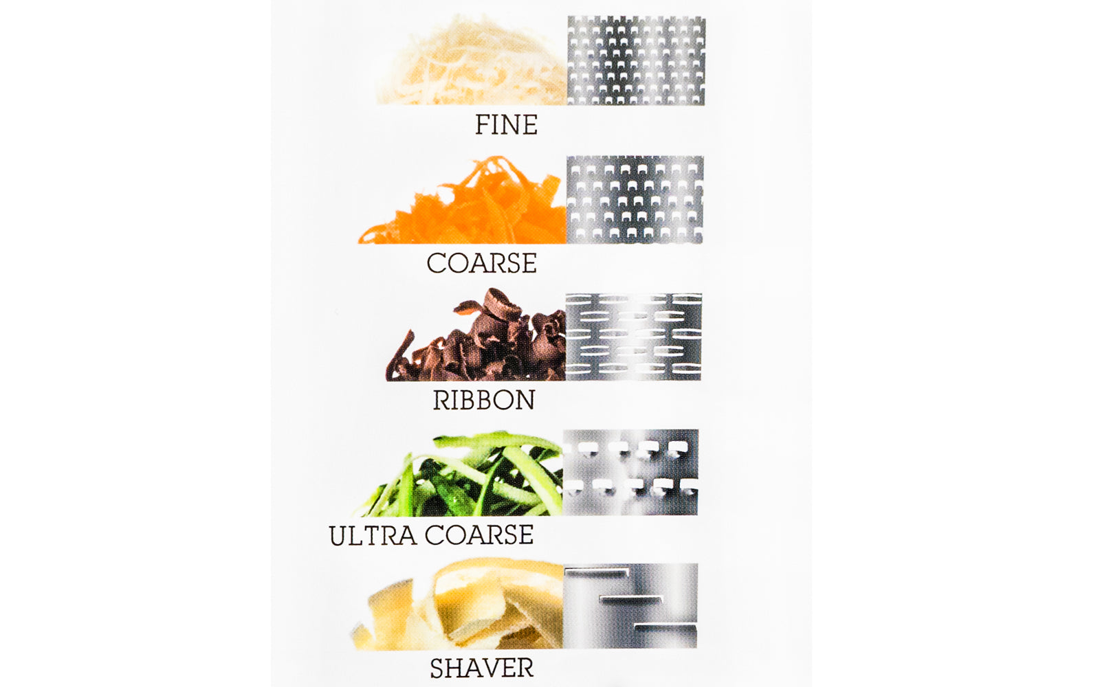 Made in USA - Blades made in USA - Elite Five Blade Grater - Microplane blade styles: Fine, Coarse, Ribbon, Ultra Coarse, Shaver - Box Grater - Model 34009 - Slicing - Grating - Shaving - 5 Blade Grater - Box Grater - 098399340098 - Non-slip hand grip - Dishwasher safe - Razor-sharp blades made from stainless steel