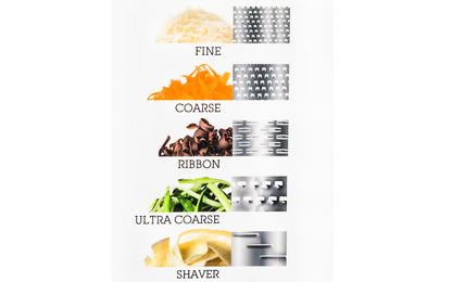 Made in USA - Blades made in USA - Elite Five Blade Grater - Microplane blade styles: Fine, Coarse, Ribbon, Ultra Coarse, Shaver - Box Grater - Model 34009 - Slicing - Grating - Shaving - 5 Blade Grater - Box Grater - 098399340098 - Non-slip hand grip - Dishwasher safe - Razor-sharp blades made from stainless steel
