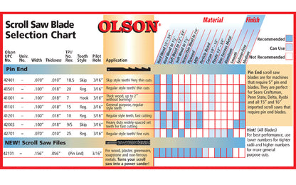 Olson 5" Plain End Scroll Saw 20 TPI Reverse Tooth Blades