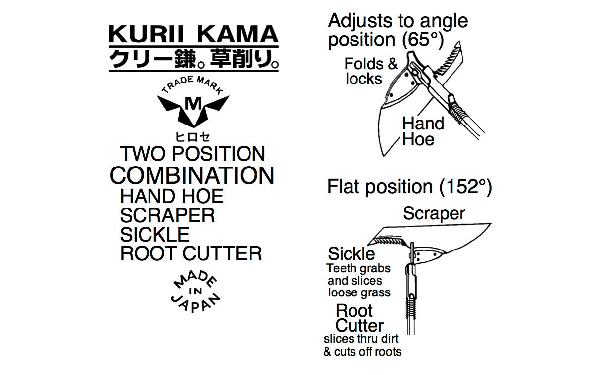 Japanese hand weeder that adjusts to an angle position (65°) & flat position (152°). High carbon steel, the blade of this weeder hoe cuts grass, slices through dirt & cuts off roots. Sickle teeth grabs & slices loose grass. Multi-purpose combination weeder: Hand hoe, scraper, sickle, & root cutter. Made in Japan.