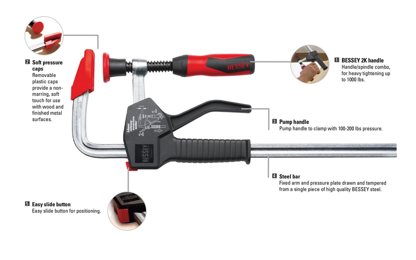 This Bessey 24" HD One-Handed PowerGrip Clamp PG24 is a heavy duty one-handed clamp that is easy to use. To pre-adjust the jaw use the easy slide button to position with just one hand; then squeeze the handle to hold the clamp; and simply turn the handle to apply the full pressure. 24" max opening - 4" throat depth.