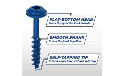 The Kreg "Blue-Kote" Screws feature three anti-corrosion layers, making them the perfect choice for a wide variety of indoor and outdoor projects. "Blue-Kote" Screws provide rust-resistance up to 400% greater than zinc-plated screws and work with pressure-treated material. Maxi-Loc head. SML-C150B-1200