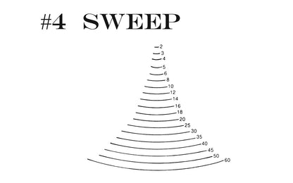 Stubai 70 mm Fishtail Gouge #4 Sweep