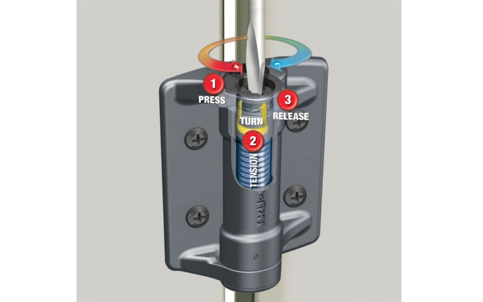 TruClose Wide Self-Closing Gate Hinge - 2 Pack. Adjustable self-closing speed hinges - Self-closes gates up to a maximum of 66 lbs (5' high x 3' wide gate). 3-9/16" high  x  5-1/4" wide size hinges. Industrial strength polymer with stainless steel components. National Hardware Model N346-207. Rust & corrosion proof