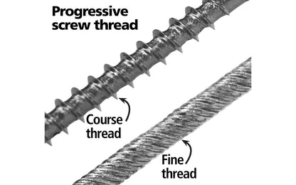 FastCap Micro Trim Screws ~ 300 Pack. It is extremely slim with a tiny head. Ideal for pulling trim together; where nails would never provide sufficient holding power. 2" length screw. 3/16" head diameter - Countersunk head. Works best with a Phillip #1 bit. Sold as 300 pack. 663807030511. Model MICRO TRIM SCREW 300