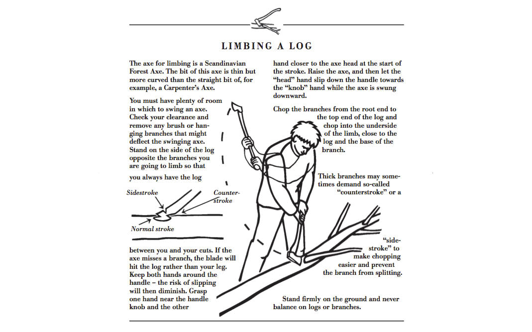 Sample Page from Gransfors Bruk Axe Book