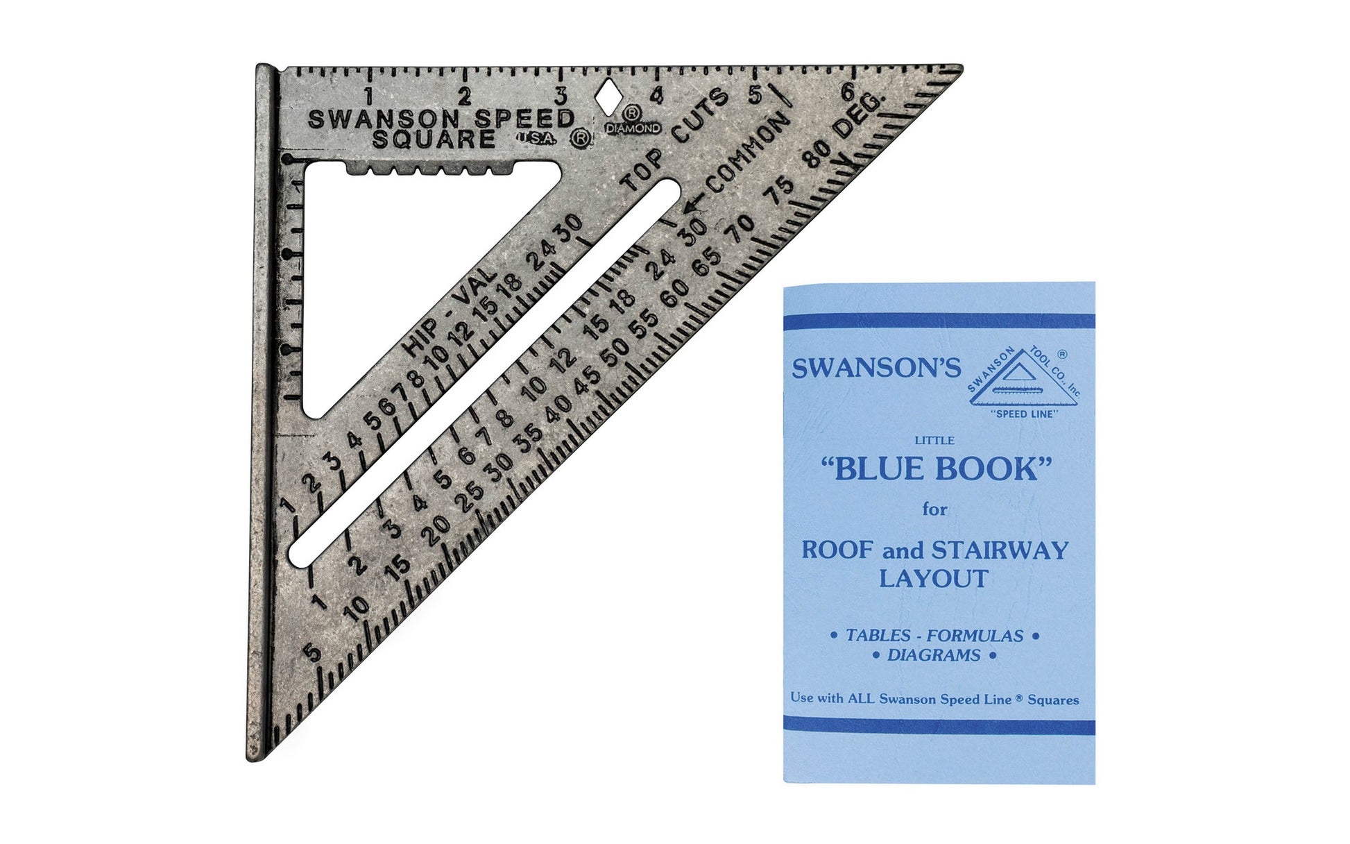 Swanson 7" Speed Square with Blue Book ~ Made in USA · Model #S0101 ~ 5 in 1 tool ~ Black engraved gradations ~ Easy read markings ~ Made of high-grade aluminum alloy construction ~ Anti-glare finish. This unique tool is actually five tools in one: a try square, a miter square, a protractor, a line scriber, & a saw guide. 038987010149