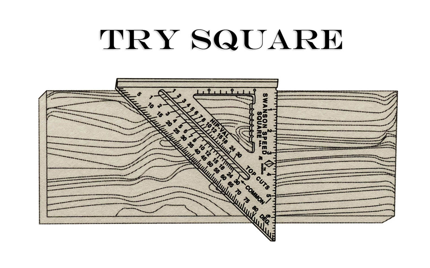 Swanson 7" Speed Square. The original "Speed Square" invented by the founder of Swanson Tool Co. in 1925. This unique tool is actually five tools in one: a try square, a miter square, a protractor, a line scriber, & a saw guide. Engraved markings for easy reading. Made in USA